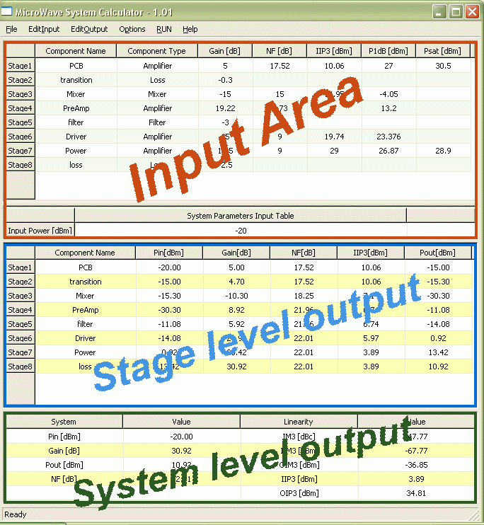 Input electronic component characteristics